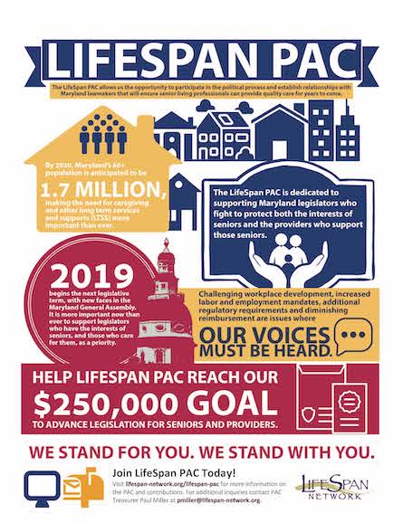 Lifespan PAC infographic